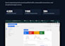 be your google ads and PPC campaigns expert